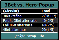 Pokertracker 4 - 3Bet vs. Hero-Popup