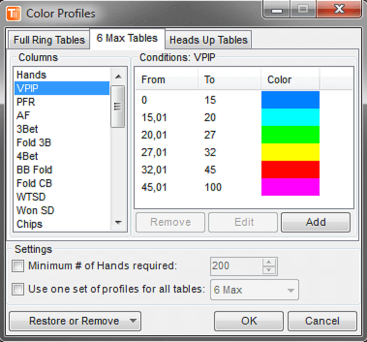 TableScan Turbo-Color Profiles