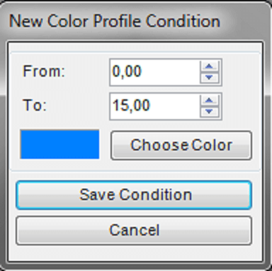 TableScan Turbo-Color Profiles2