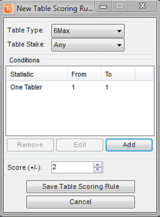 TableScan Turbo - Table Scoring1